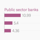 Image for article titled Narendra Modi just averted India’s biggest bank strike in decades